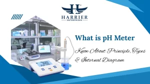 Read more about the article What is a pH Meter? Know About Principle, Types & Internal Diagram